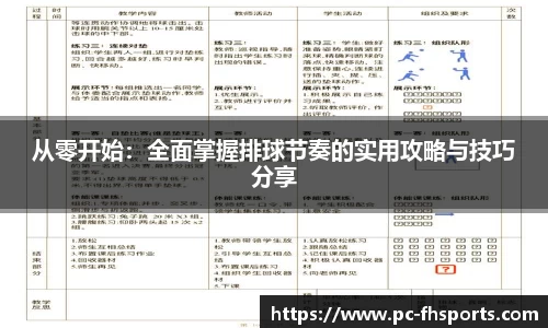 从零开始：全面掌握排球节奏的实用攻略与技巧分享