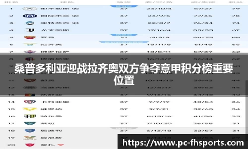 桑普多利亚迎战拉齐奥双方争夺意甲积分榜重要位置